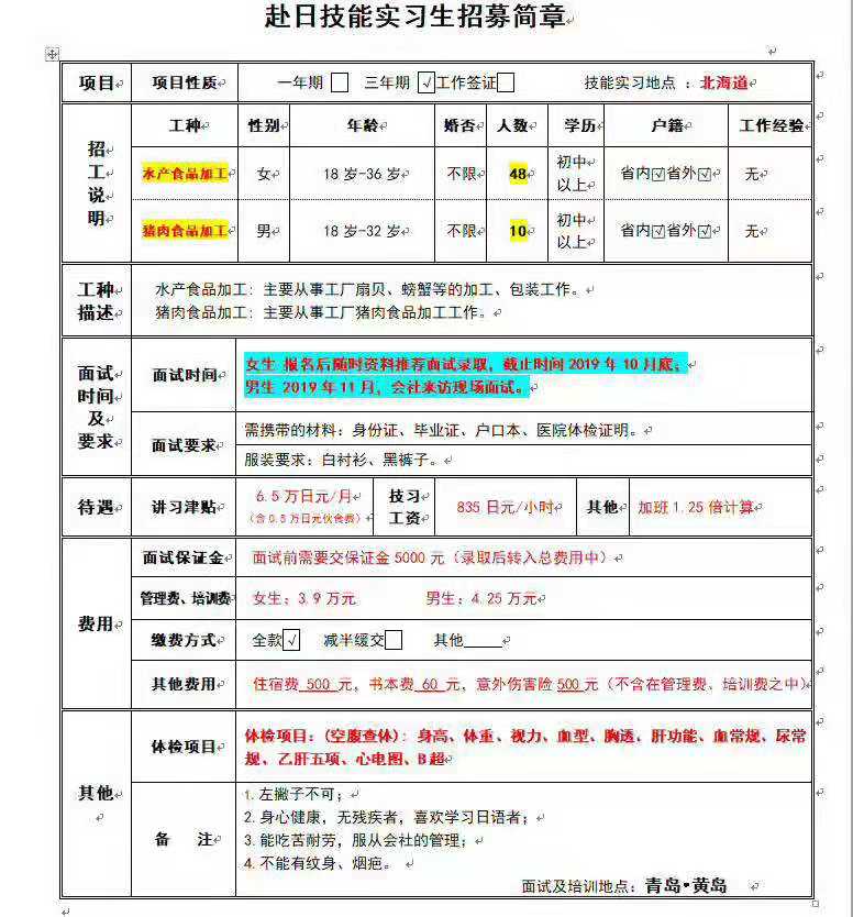 赴日本三年期水產(chǎn)加工、雞肉加工男女工