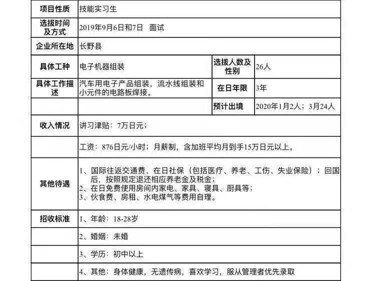 日本三年期零費(fèi)用電子女工