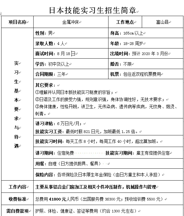 日本三年期金屬?zèng)_床男工
