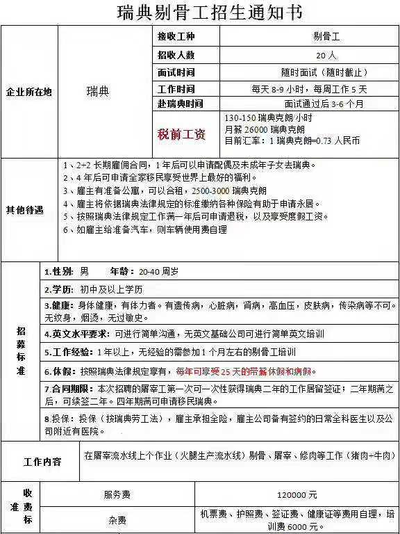 瑞典剔骨工招生簡(jiǎn)章
