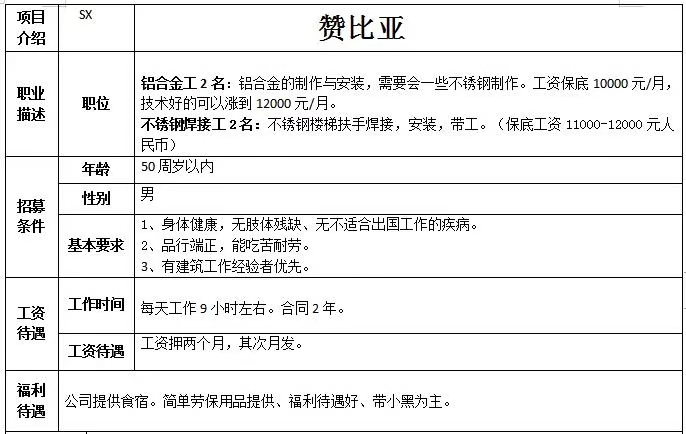 赴贊比亞招聘簡(jiǎn)章