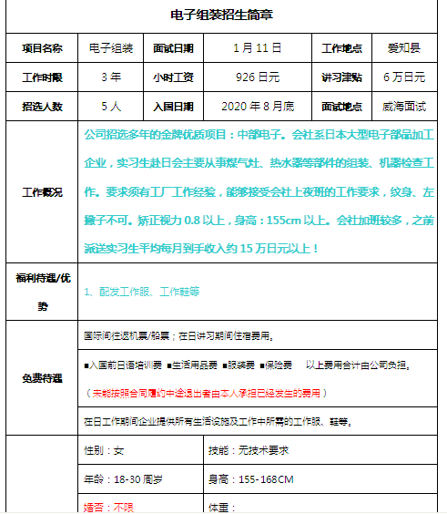 赴日本三年期女工食品、電子簡(jiǎn)章