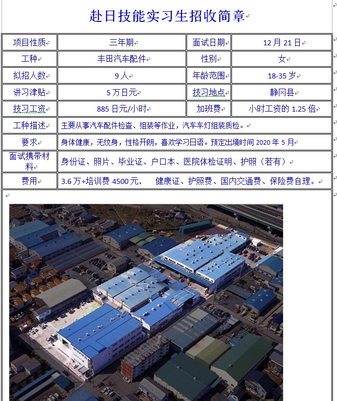 赴日本三年期女工近期面試招聘簡章