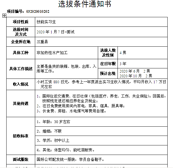 赴日本三年期男工水產(chǎn)加工招聘簡章