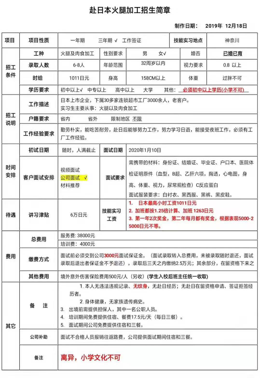 赴日本火腿加工招生簡章