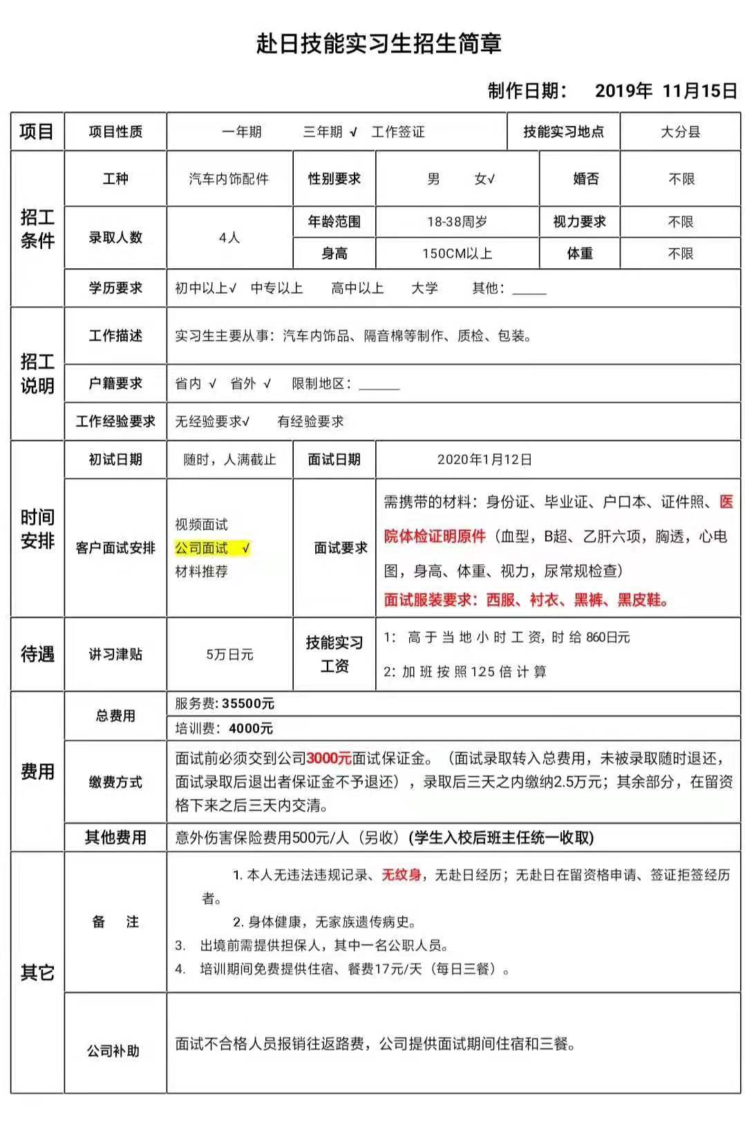 赴日本女工汽車配件、內(nèi)飾、食品簡章