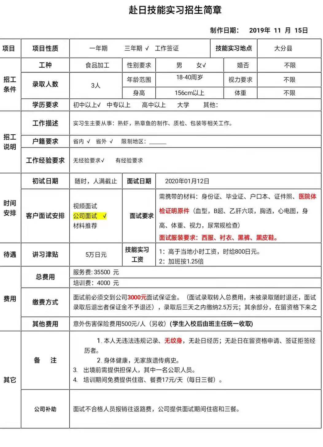 赴日本女工汽車配件、內(nèi)飾、食品簡章