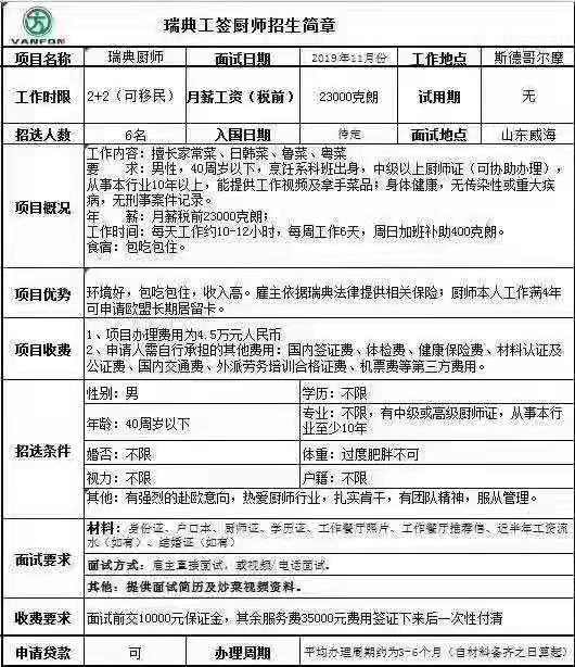 歐洲國家廚師簡章