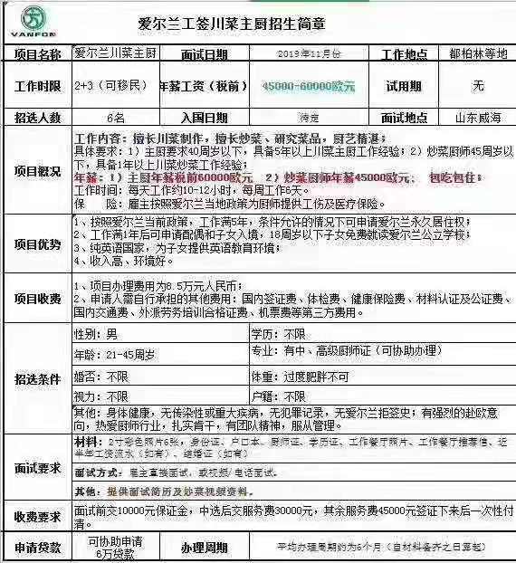 歐洲國家廚師簡章