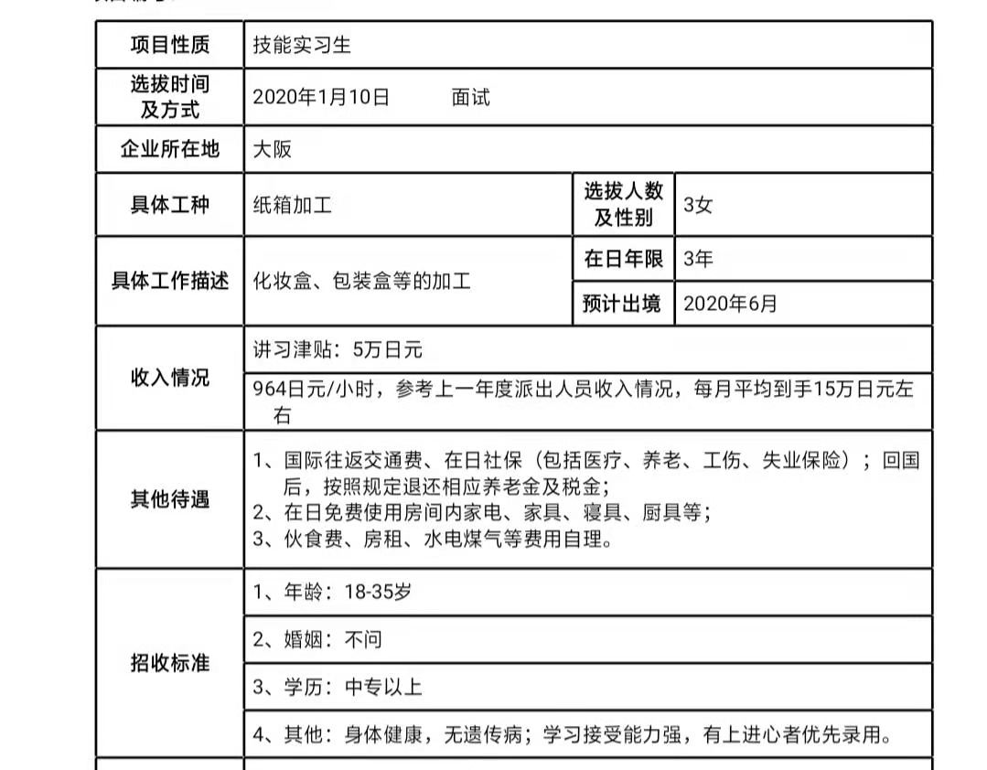 日本三年期女工電子、質(zhì)檢、加工類(lèi)訂單