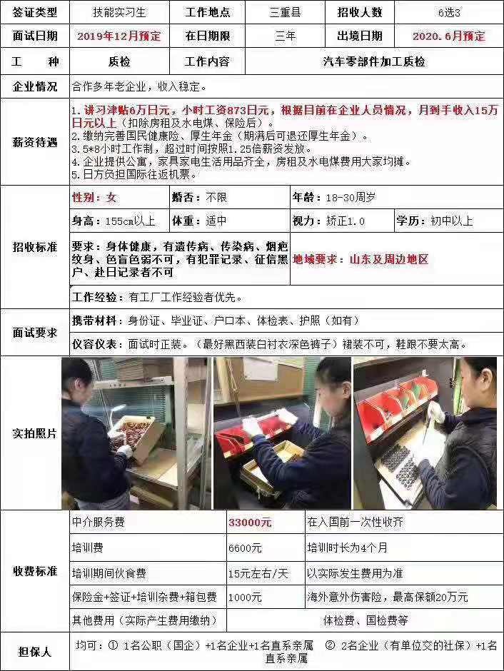 日本三年期女工電子、質(zhì)檢、加工類(lèi)訂單