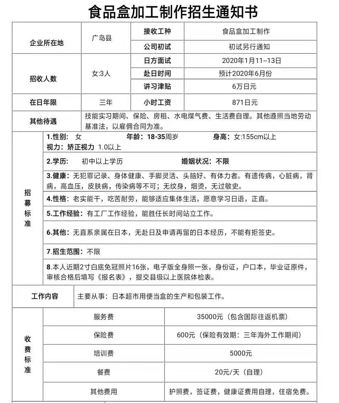 日本三年期女工電子、質(zhì)檢、加工類(lèi)訂單