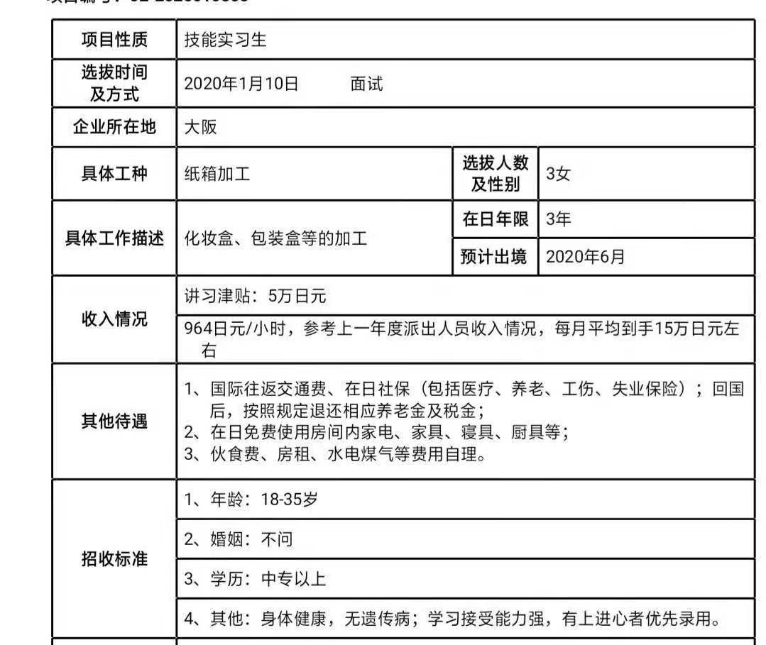 日本三年期女工電子、質(zhì)檢、加工類(lèi)訂單