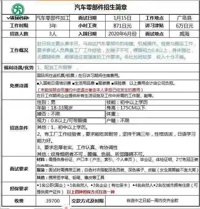日本三年期女工電子、質(zhì)檢、加工類(lèi)訂單