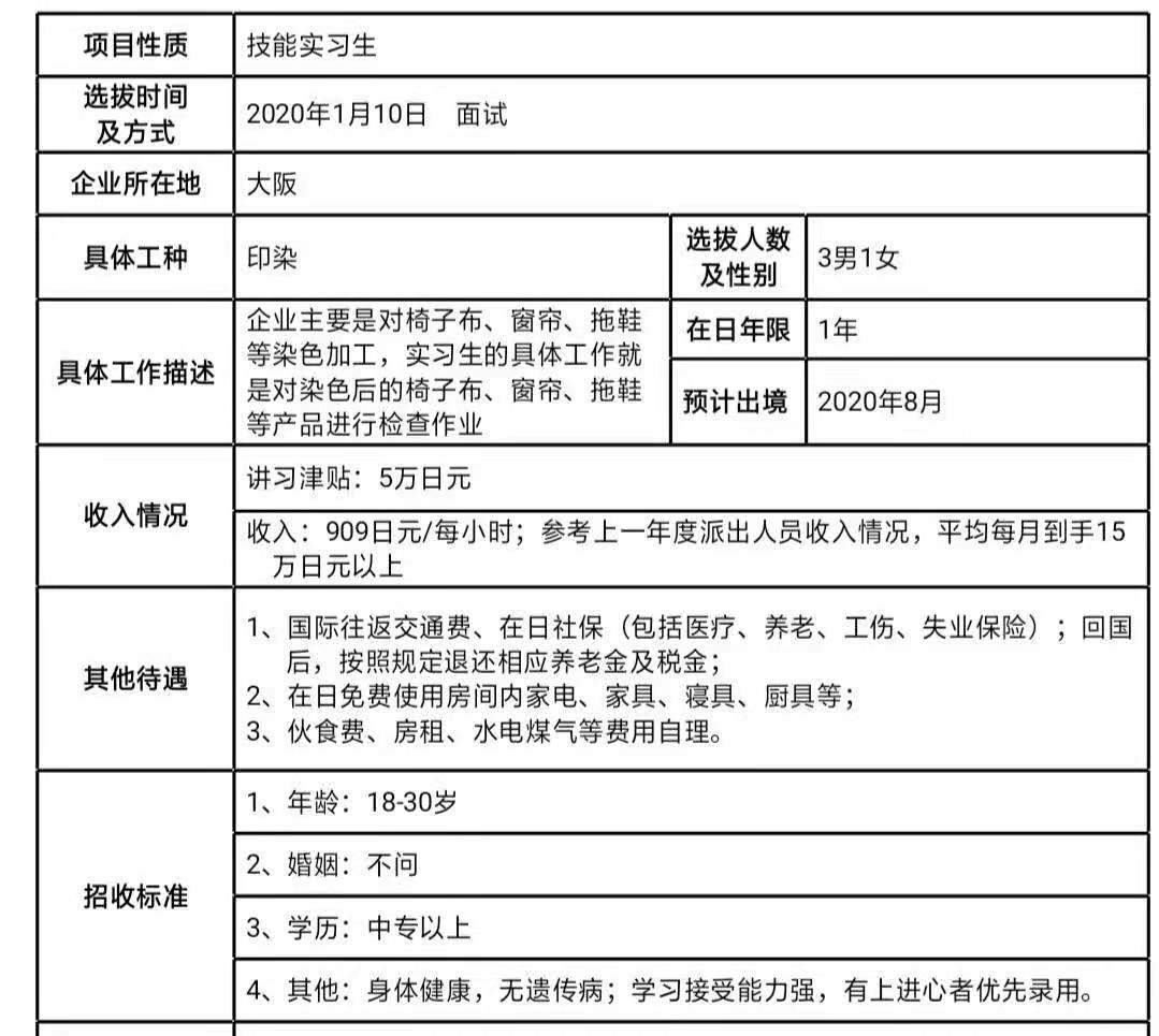 日本三年期女工電子、質(zhì)檢、加工類(lèi)訂單