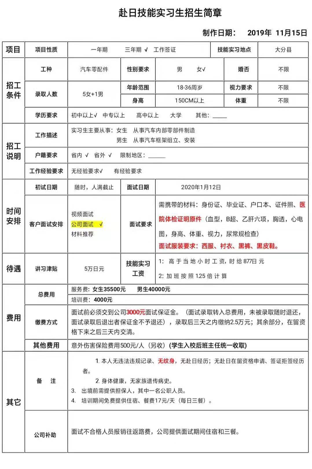 日本三年期女工電子、質(zhì)檢、加工類(lèi)訂單