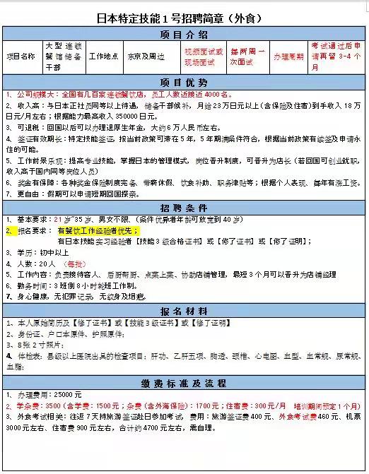 恭喜日本特定技能實(shí)習(xí)簽證順利下簽