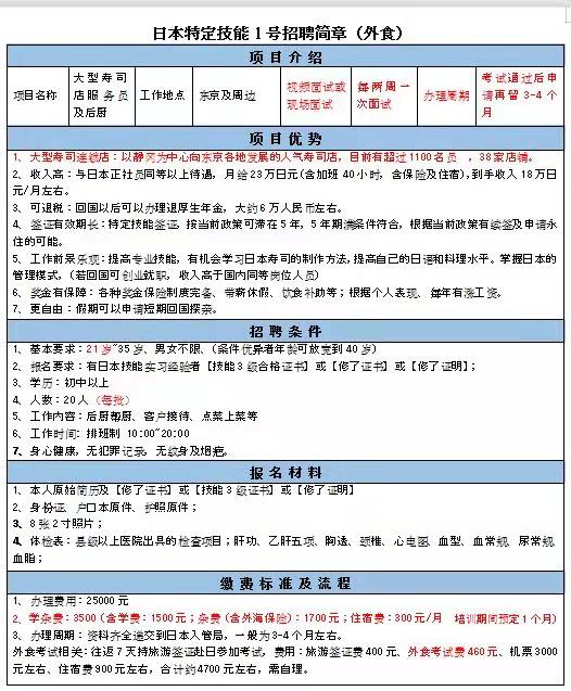 恭喜日本特定技能實(shí)習(xí)簽證順利下簽