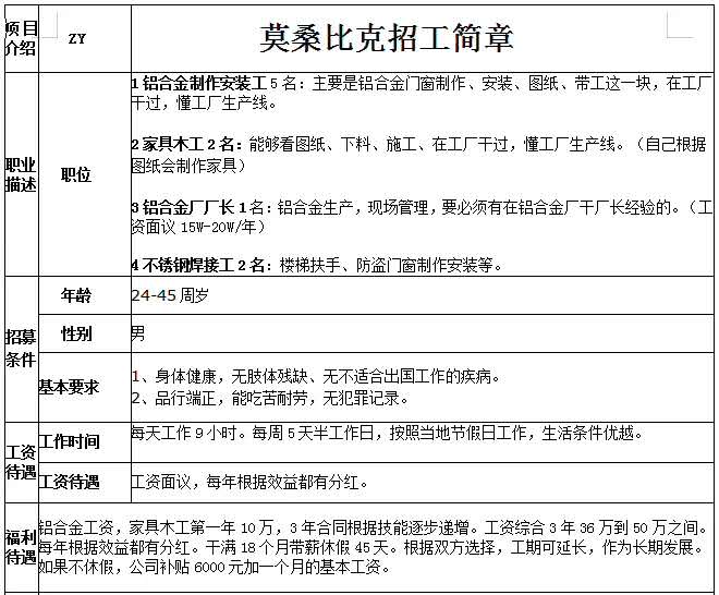 非洲國家建筑、木工、鋼筋工、鋁合金加工等招工簡章