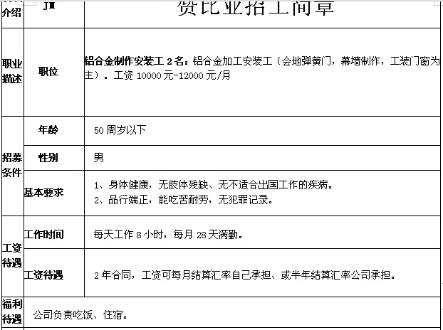 非洲國家建筑、木工、鋼筋工、鋁合金加工等招工簡章