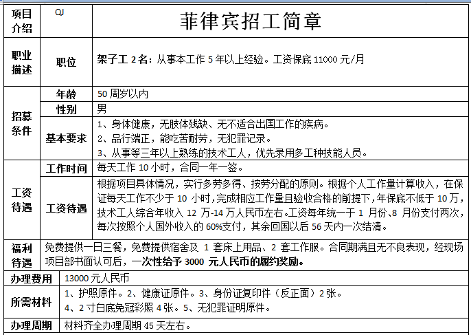菲律賓架子工招工簡章