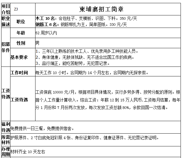 柬埔寨木工、鋼筋工招工簡(jiǎn)章