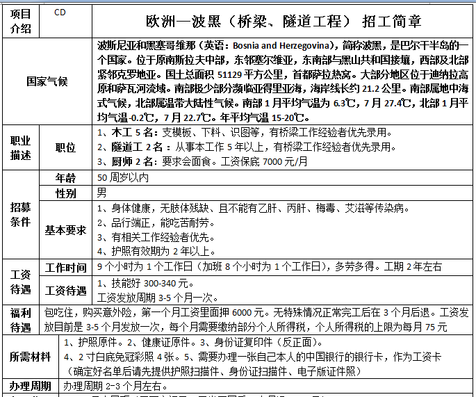 歐洲波黑木工、隧道工、廚師招工簡章