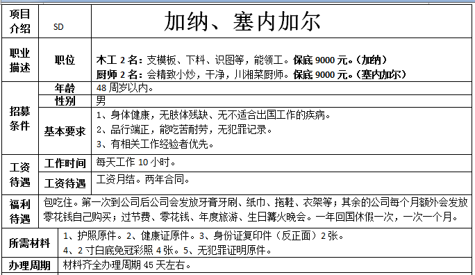 加納、塞舌爾木工、廚師招工簡(jiǎn)章
