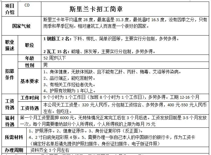 斯里蘭卡木工、鋼筋工招工簡章