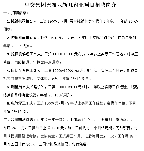 巴布亞新幾內(nèi)亞招工簡章