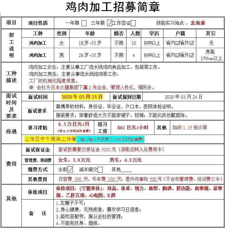 赴日本夫妻工、男女同招訂單