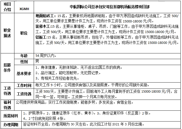 安哥拉瓷磚工、木工、鋁板工招工簡章