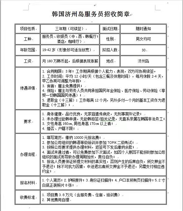 韓國濟州島服務員招工信息
