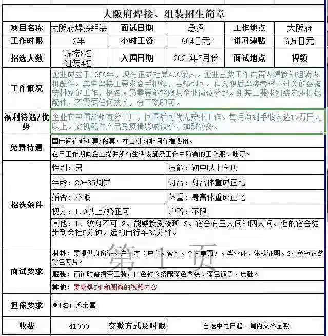日本項目近期招訂單