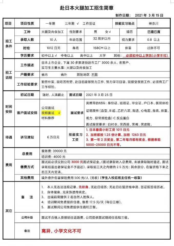 日本項目近期招訂單